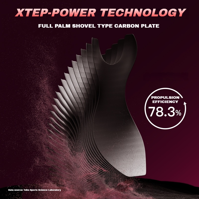 Xtep 160X 3.5 プロランニングシューズプロフェッ - Men'S Xtep Shoes のレビューと価格