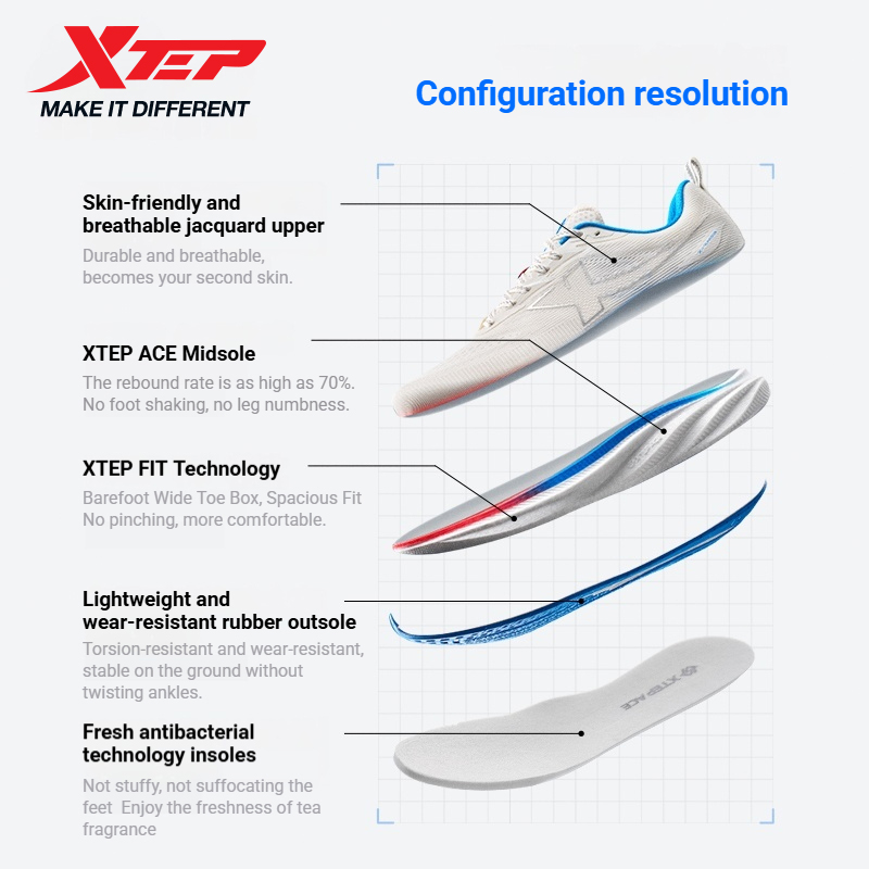 Xtep PIONEER 2.0 メッシュスポーツ男性用ウィ - Men'S Xtep Shoes のレビューと価格
